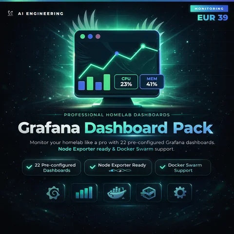 Vorschau: Grafana Infrastruktur-Dashboard mit Echtzeit-Metriken